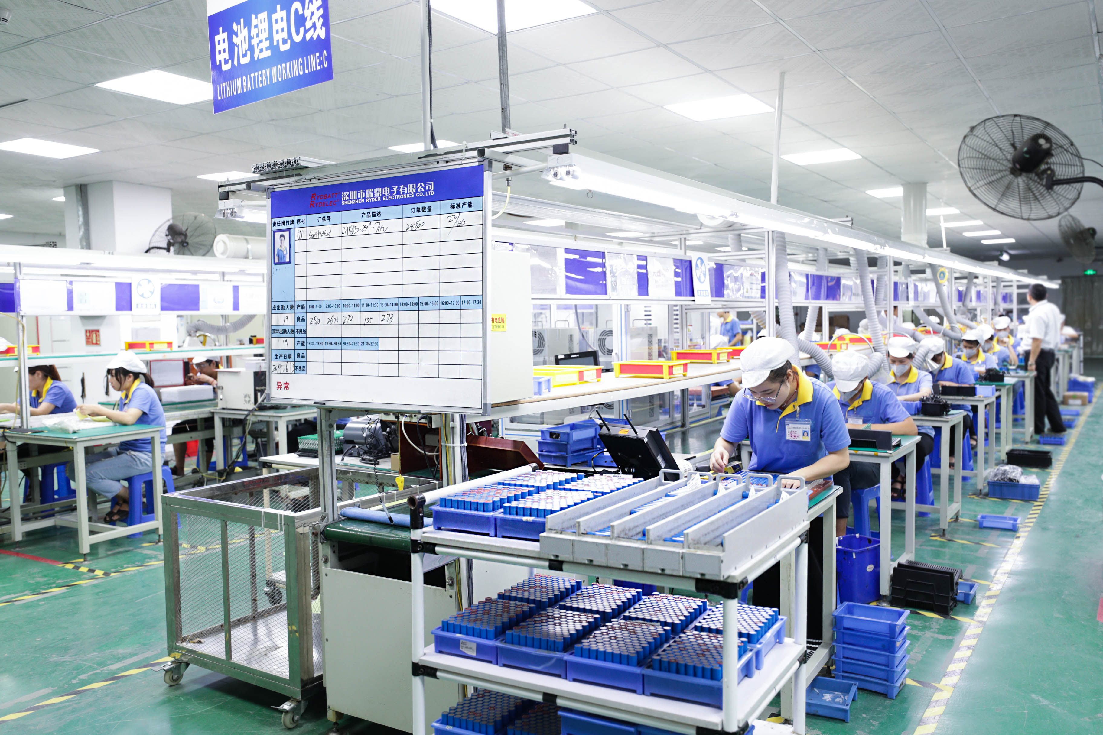 GGII：2019年中国锂电池行业分析报告 - 知乎