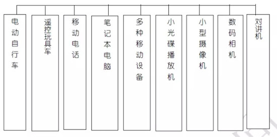 关于锂电池的最全100问答！