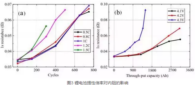 editor1530849046160789.png 3.png