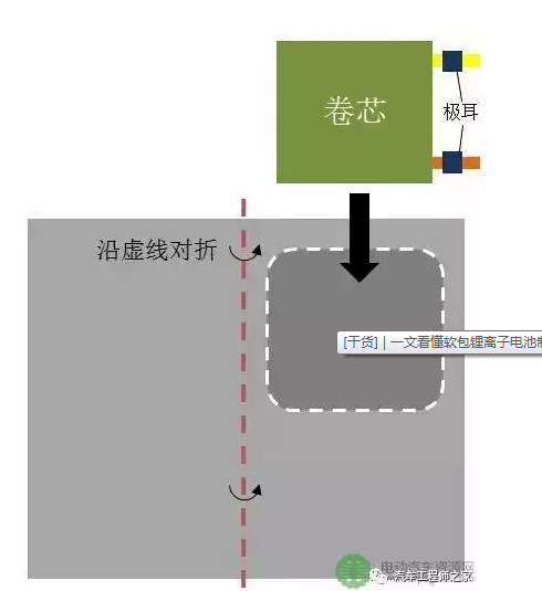 editor1530847297305502.png 4.png