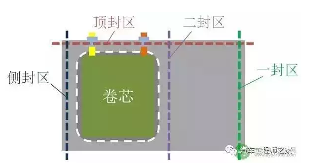 editor1530847385741784.png 5.png