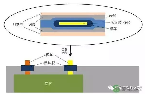 editor1530847521674287.png 7.png