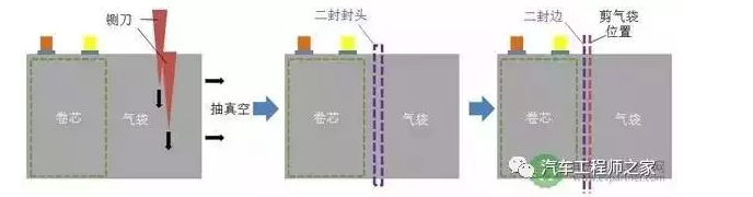 editor1530847795673264.png 10.png