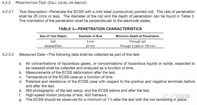 电动车动力锂电池针刺检测标准与提升针刺通过率的相关方法是什么？